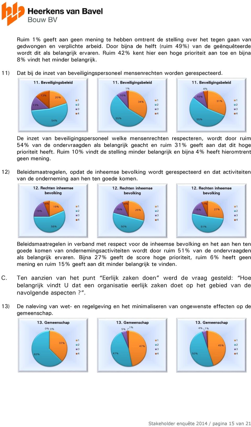 11) Dat bij de inzet van beveiligingspersoneel mensenrechten worden gerespecteerd.