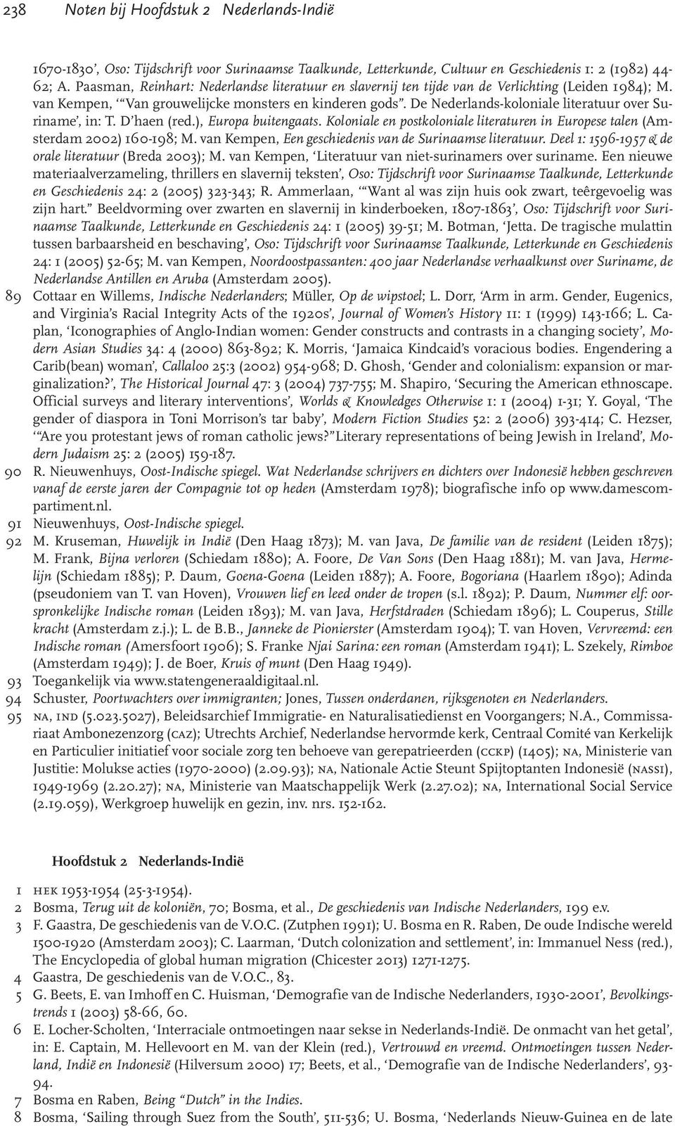 De Nederlands-koloniale literatuur over Suriname, in: T. D haen (red.), Europa buitengaats. Koloniale en postkoloniale literaturen in Europese talen (Amsterdam 2002) 160-198; M.