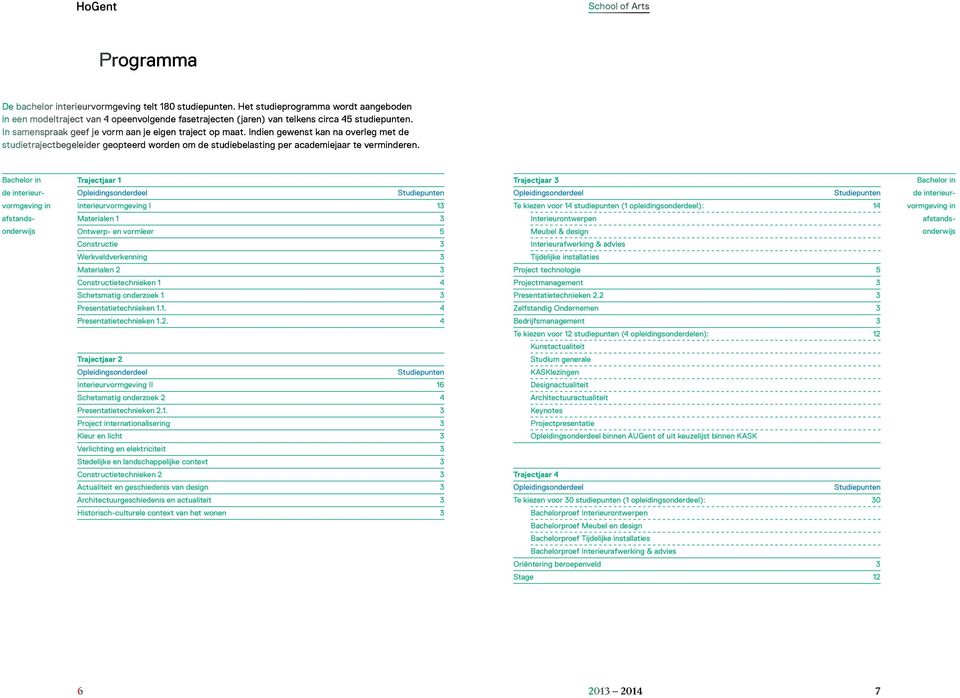 Bachelor in de interieurvormgeving in afstandsonderwijs Trajectjaar 1 Opleidingsonderdeel studiepunten Interieurvormgeving I 13 Materialen 1 3 Ontwerp- en vormleer 5 Constructie 3 Werkveldverkenning