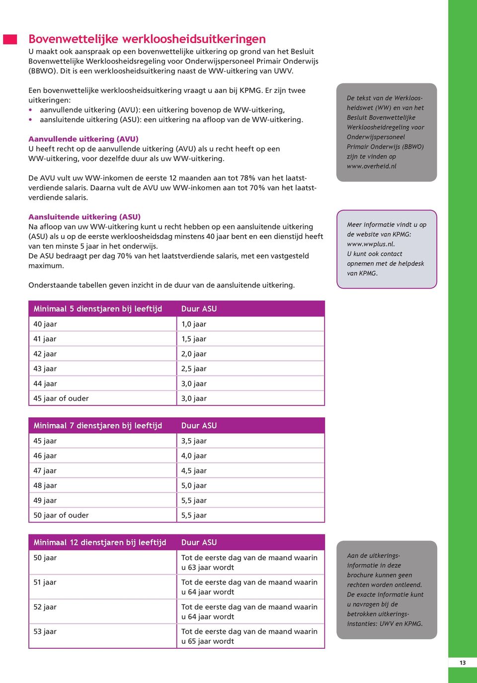 Er zijn twee uitkeringen: aanvullende uitkering (AVU): een uitkering bovenop de WW-uitkering, aansluitende uitkering (ASU): een uitkering na afloop van de WW-uitkering.