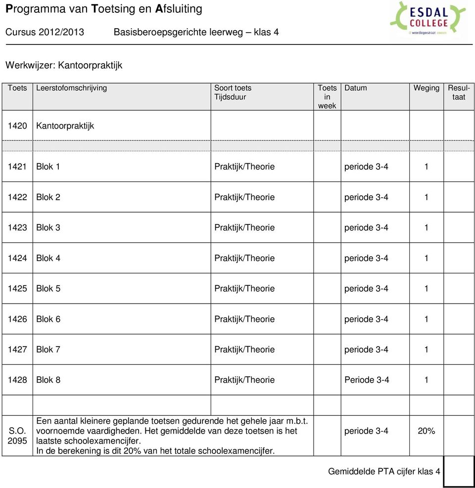 /Theorie periode - 26 Blok 6 /Theorie periode - 27 Blok 7 /Theorie periode - 28 Blok 8 /Theorie Periode - Een aantal kleere geplande