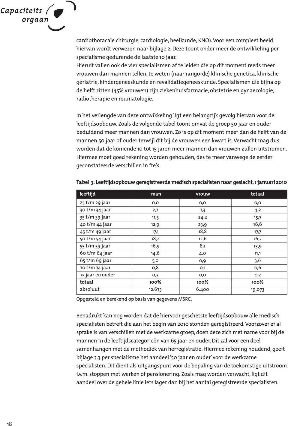 Hieruit vallen ook de vier specialismen af te leiden die op dit moment reeds meer vrouwen dan mannen tellen, te weten (naar rangorde) klinische genetica, klinische geriatrie, kindergeneeskunde en