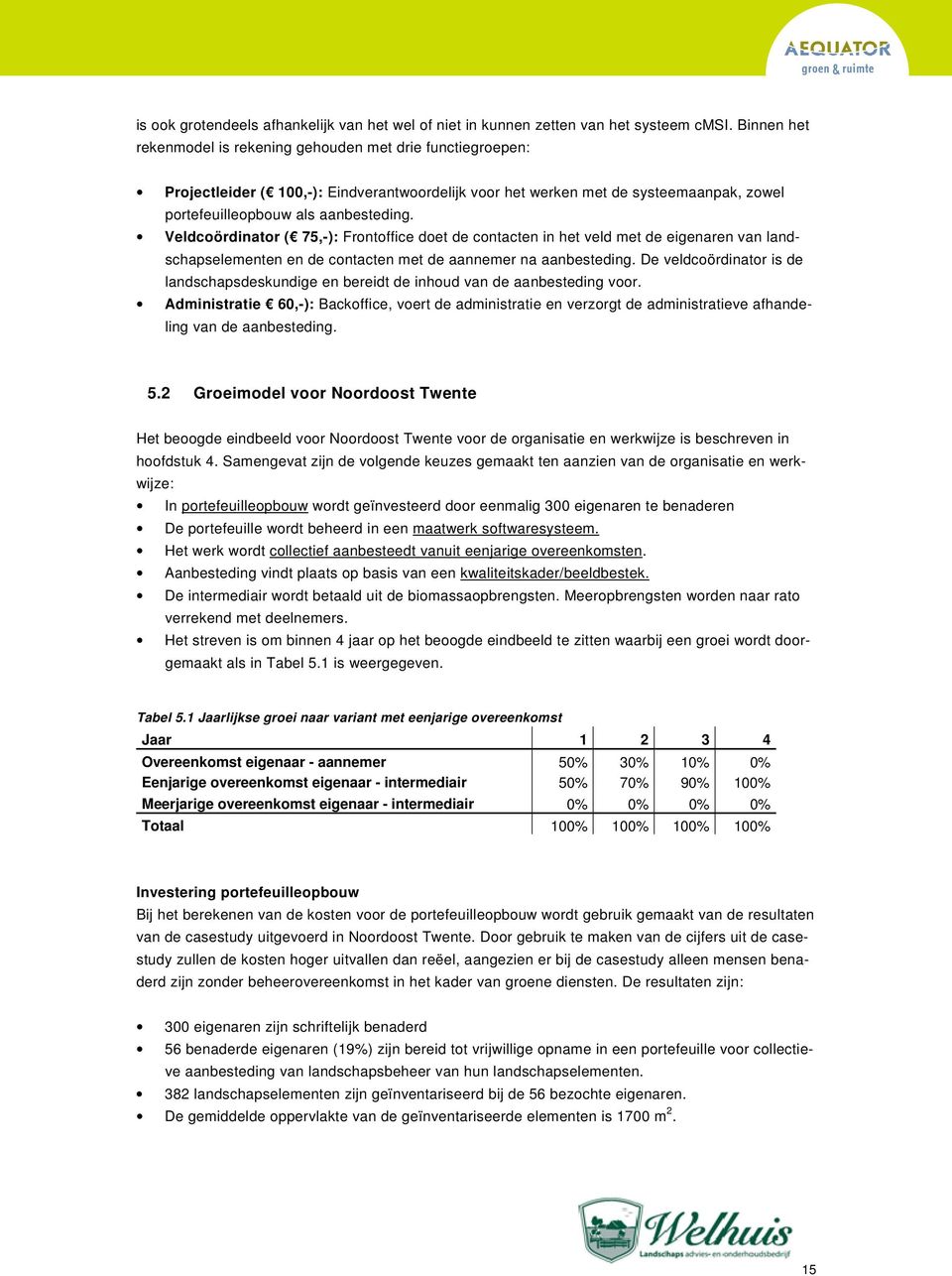 Veldcoördinator ( 75,-): Frontoffice doet de contacten in het veld met de eigenaren van landschapselementen en de contacten met de aannemer na aanbesteding.