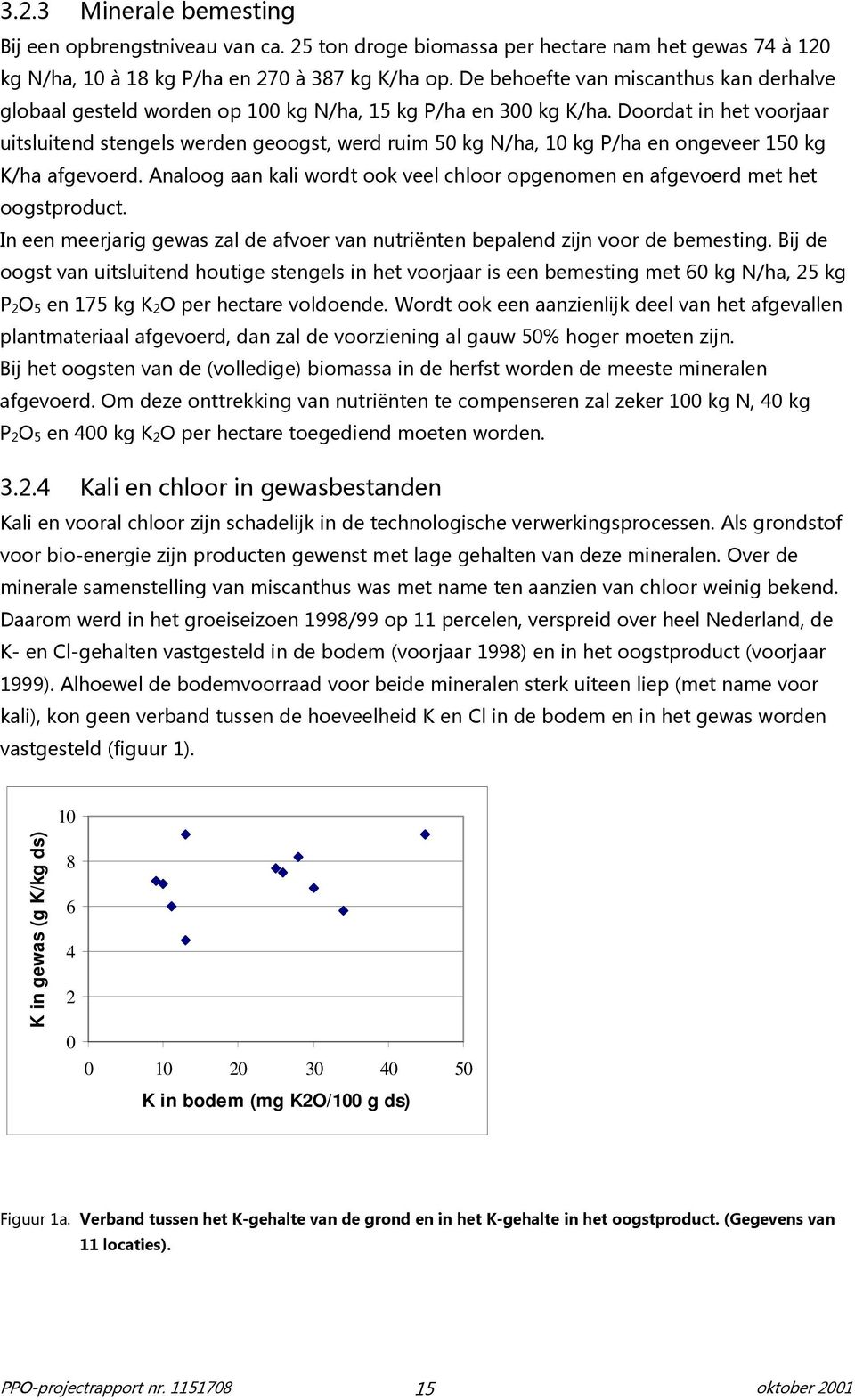 Doordat in het voorjaar uitsluitend stengels werden geoogst, werd ruim 50 kg N/ha, 10 kg P/ha en ongeveer 150 kg K/ha afgevoerd.