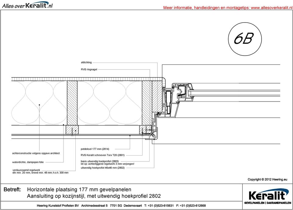 regelwerk 3 mm verjongen!