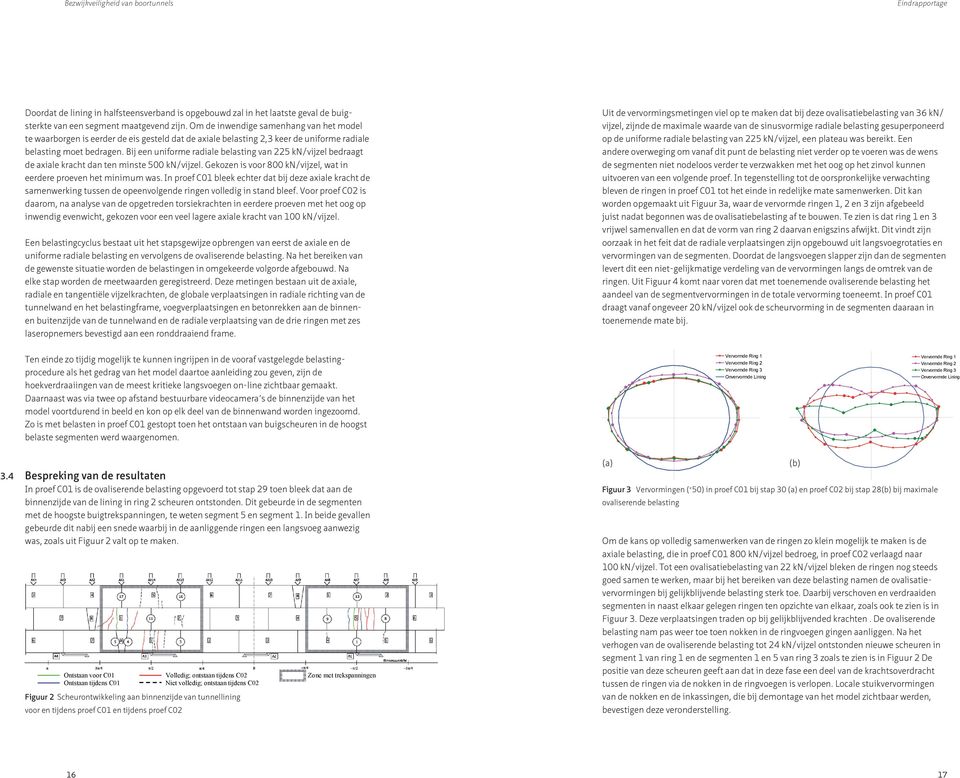 Bij een uniforme radiale belasting van 225 kn/vijzel bedraagt de axiale kracht dan ten minste 500 kn/vijzel. Gekozen is voor 800 kn/vijzel, wat in eerdere proeven het minimum was.