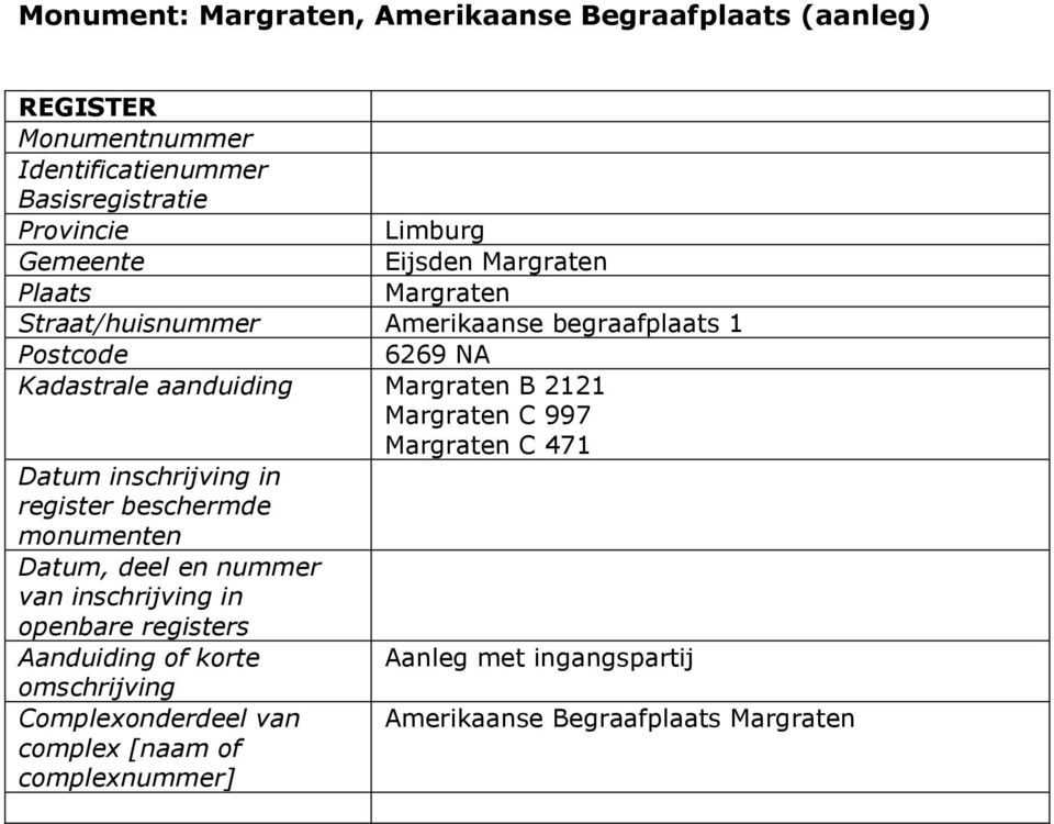 Margraten C 997 Margraten C 471 Datum inschrijving in register beschermde monumenten Datum, deel en nummer van inschrijving in openbare
