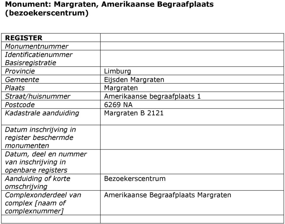 aanduiding Margraten B 2121 Datum inschrijving in register beschermde monumenten Datum, deel en nummer van inschrijving in openbare