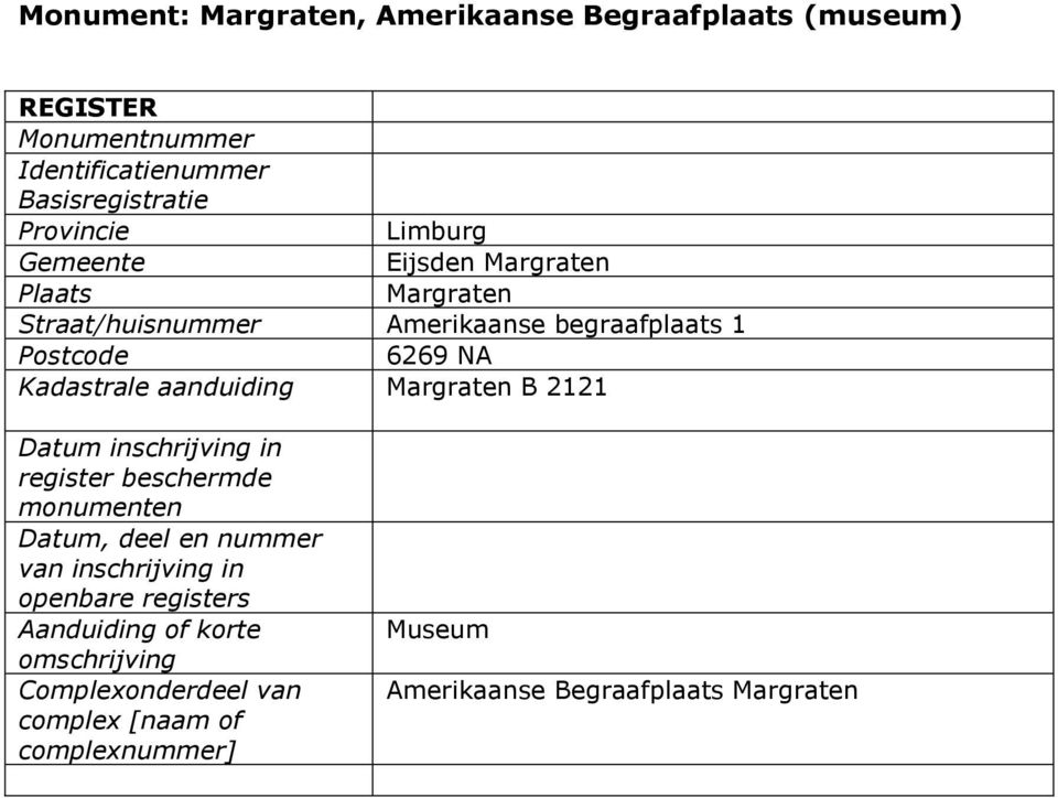 aanduiding Margraten B 2121 Datum inschrijving in register beschermde monumenten Datum, deel en nummer van inschrijving in