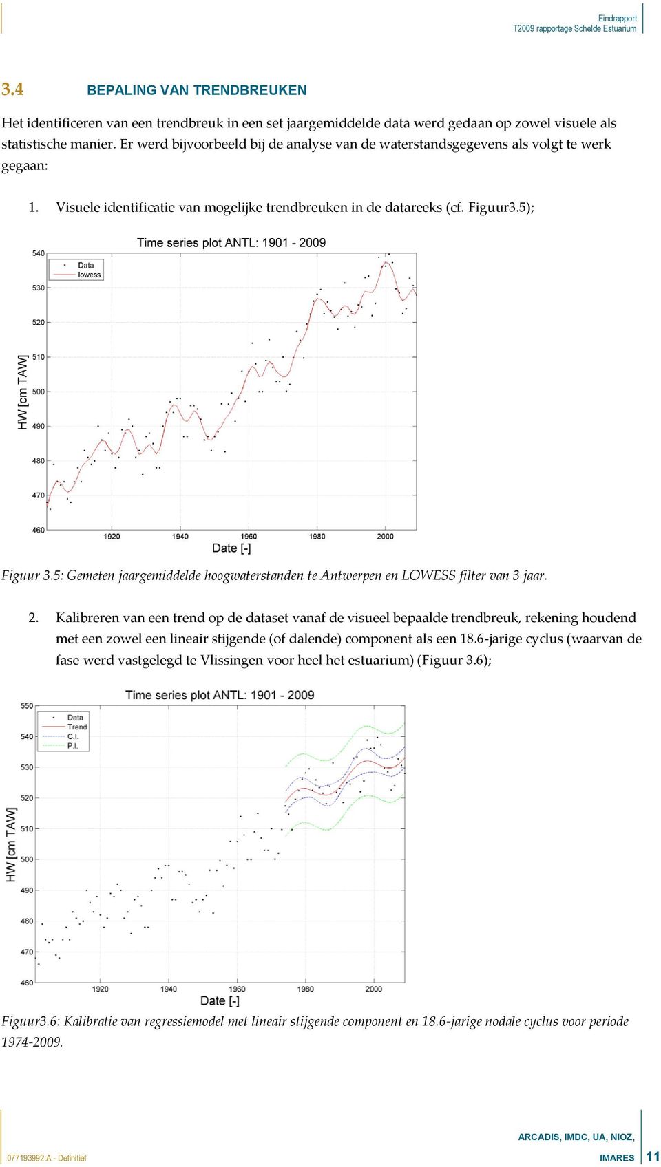 5: Gemeten jaargemiddelde hgwaterstanden te Antwerpen en LOWESS filter van 3 jaar. 2.