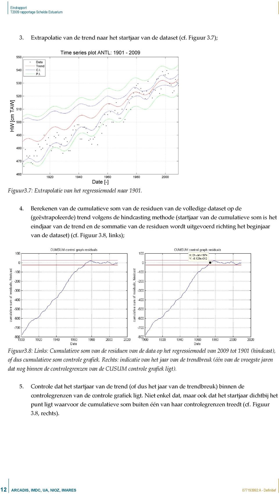 smmatie van de residuen wrdt uitgeverd richting het beginjaar van de dataset) (cf. Figuur 3.8, links); Figuur3.