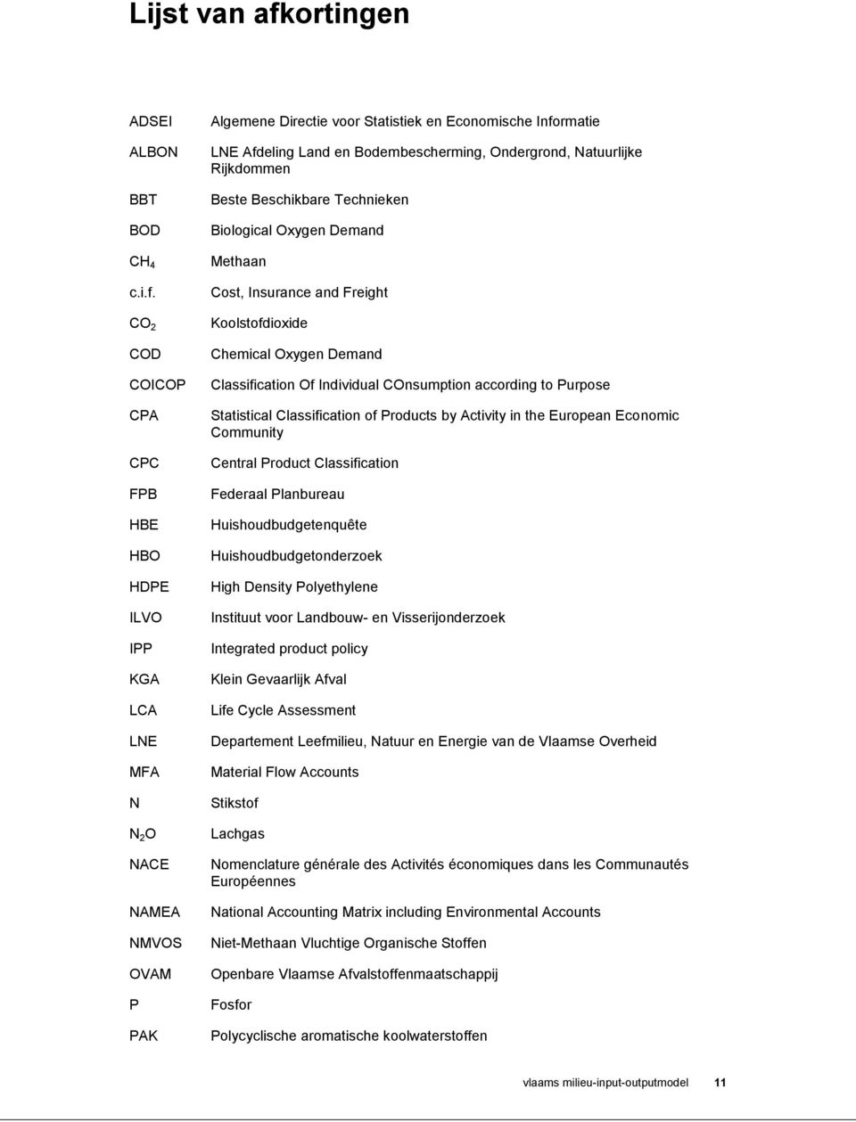 CO 2 COD COICOP CPA CPC FPB HBE HBO HDPE ILVO IPP KGA LCA LNE MFA N N 2 O NACE NAMEA NMVOS OVAM P PAK Algemene Directie voor Statistiek en Economische Informatie LNE Afdeling Land en