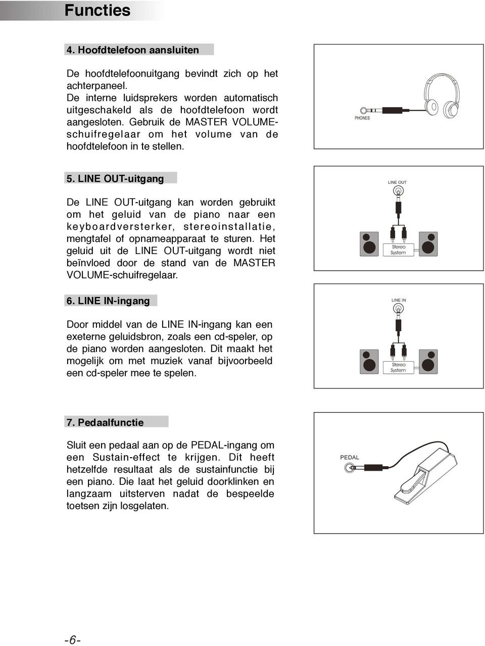 LINE UT-uitgang LINE UT De LINE UT-uitgang kan worden gebruikt om het geluid van de piano naar een keyboardversterker, stereoinstallatie, mengtafel of opnameapparaat te sturen.