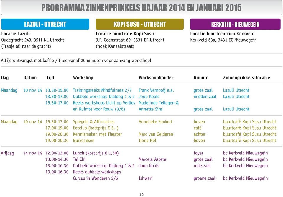 aanvang workshop! Dag Datum Tijd Workshop Workshophouder Ruimte Zinnenprikkels-locatie Maandag 10 nov 14 13.30-15.00 Trainingsreeks Mindfulness 2/7 Frank Vernooij e.a. grote zaal Lazuli Utrecht 13.