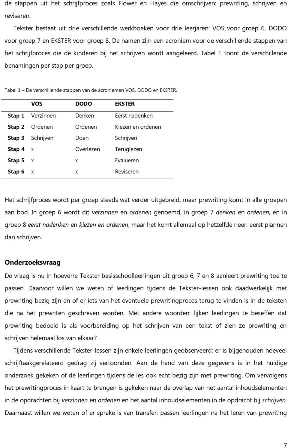 De namen zijn een acroniem voor de verschillende stappen van het schrijfproces die de kinderen bij het schrijven wordt aangeleerd. Tabel 1 toont de verschillende benamingen per stap per groep.