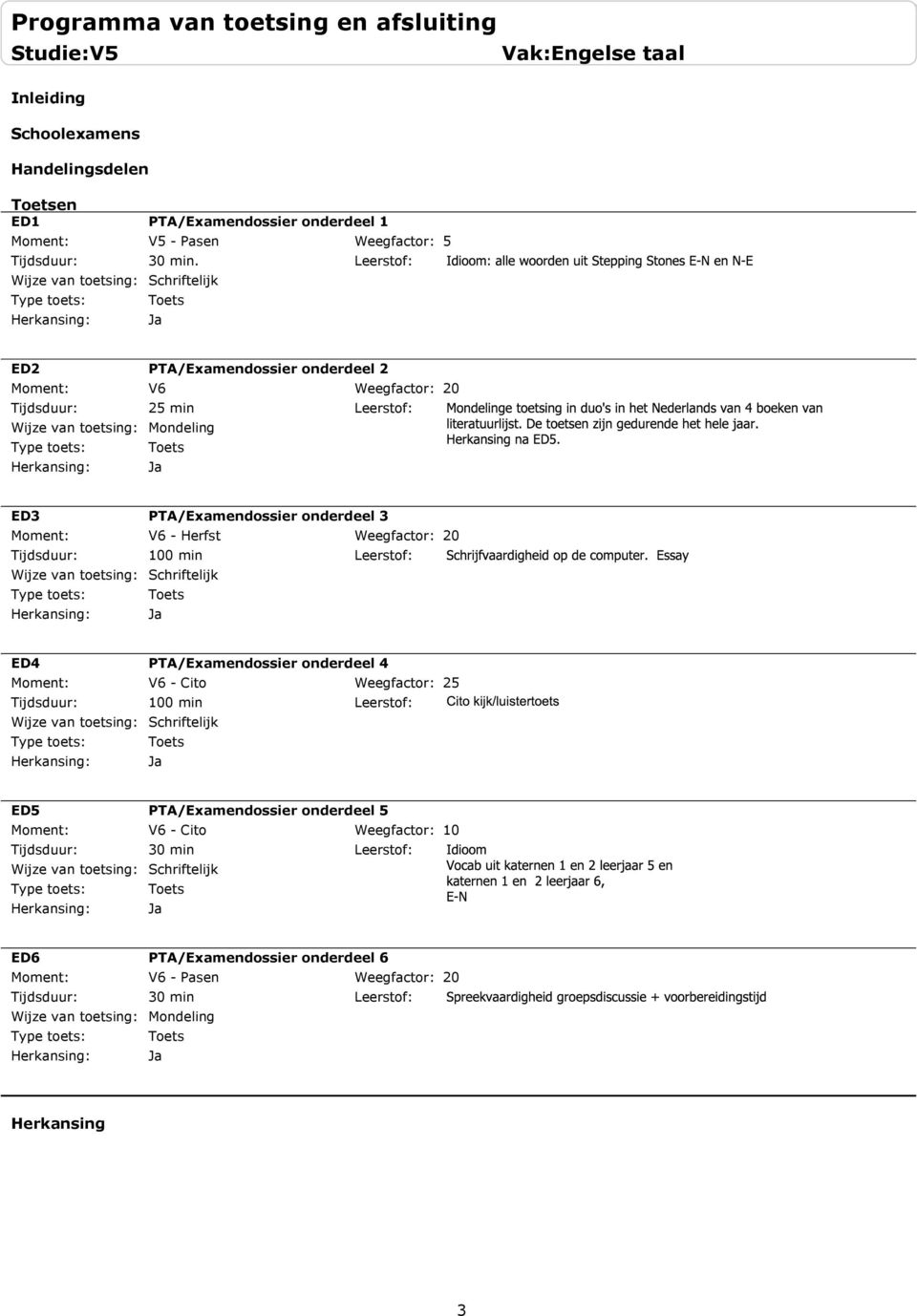onderdeel 3 V6 - Herfst ED4 PTA/Examendossier onderdeel 4 V6 - Cito ED