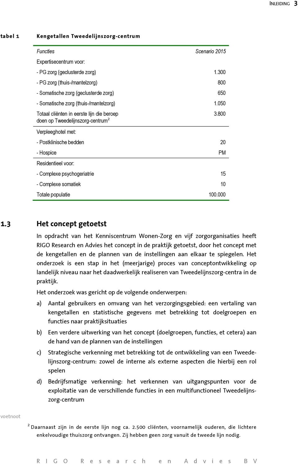 800 den p Tweedelijnszrg-centrum 2 Verpleeghtel met: - Pstklinische bedden 20 - Hspice PM Residentieel vr: - Cmplexe psychgeriatrie 15 - Cmplexe smatiek 10 Ttale ppulatie 100.000 1.