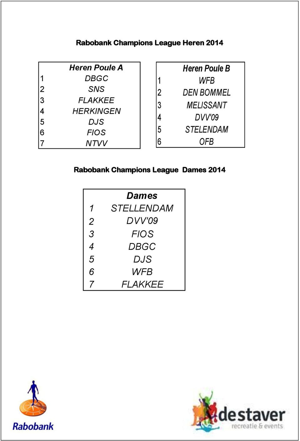 DEN BOMMEL MELISSANT DVV'9 STELENDAM OFB Rabobank Champions League