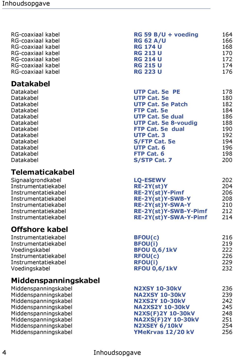 5e dual 186 Datakabel UTP Cat. 5e 8-voudig 188 Datakabel FTP Cat. 5e dual 190 Datakabel UTP Cat. 3 192 Datakabel S/FTP Cat. 5e 194 Datakabel UTP Cat. 6 196 Datakabel FTP Cat.