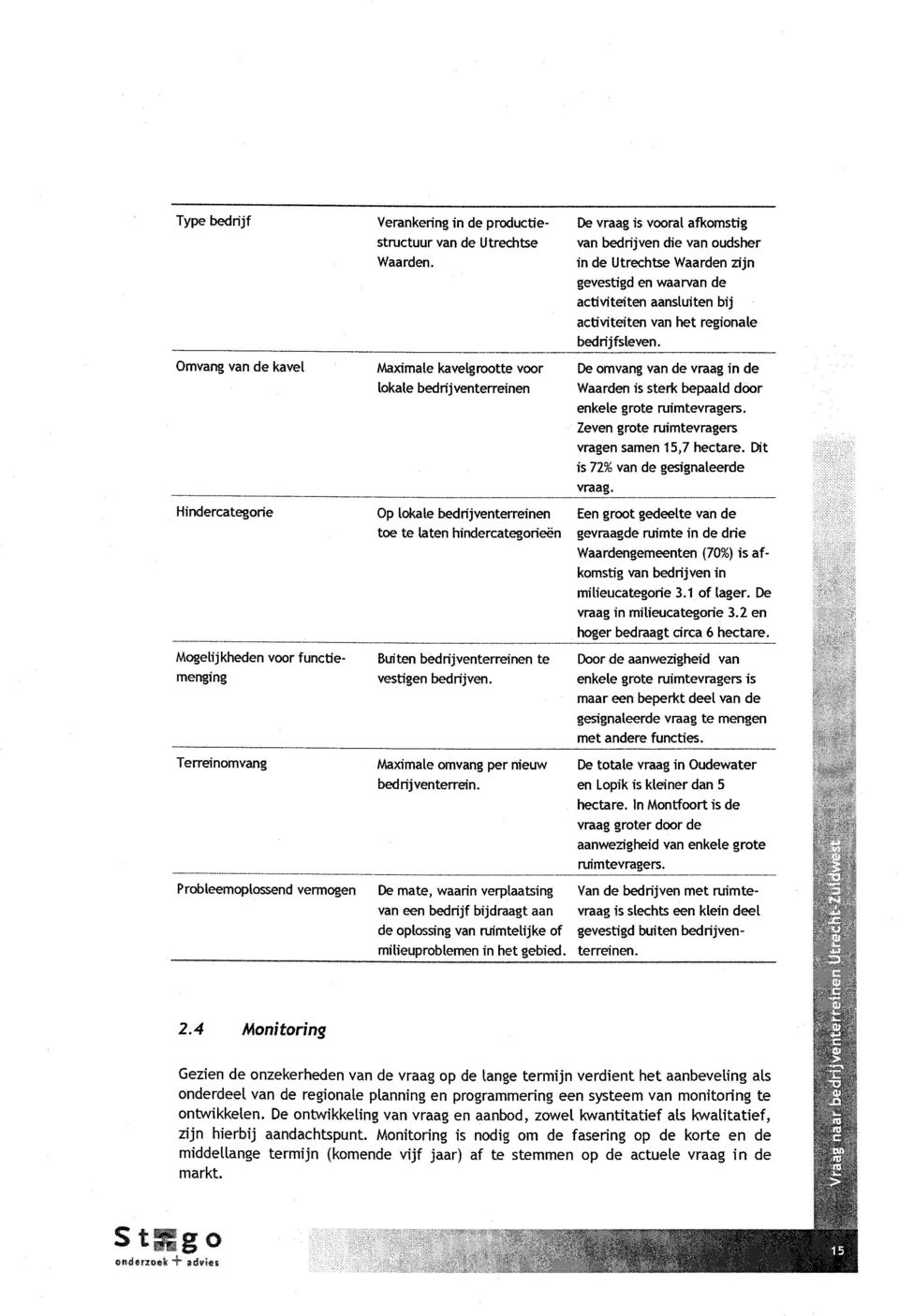 Maximaleomvangpernieuw bedrijventerrein. De mate, waarin verplaatsing vaneen bedrijf bijdraagt aan de oplossing van ruimtelijke of milieuproblemen in het gebied.