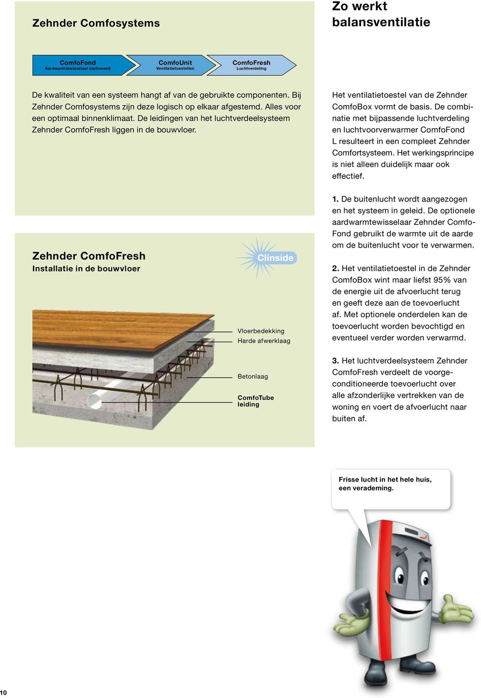 De leidingen van het luchtverdeelsysteem Zehnder ComfoFresh liggen in de bouwvloer. Het ventilatietoestel van de Zehnder ComfoBox vormt de basis.