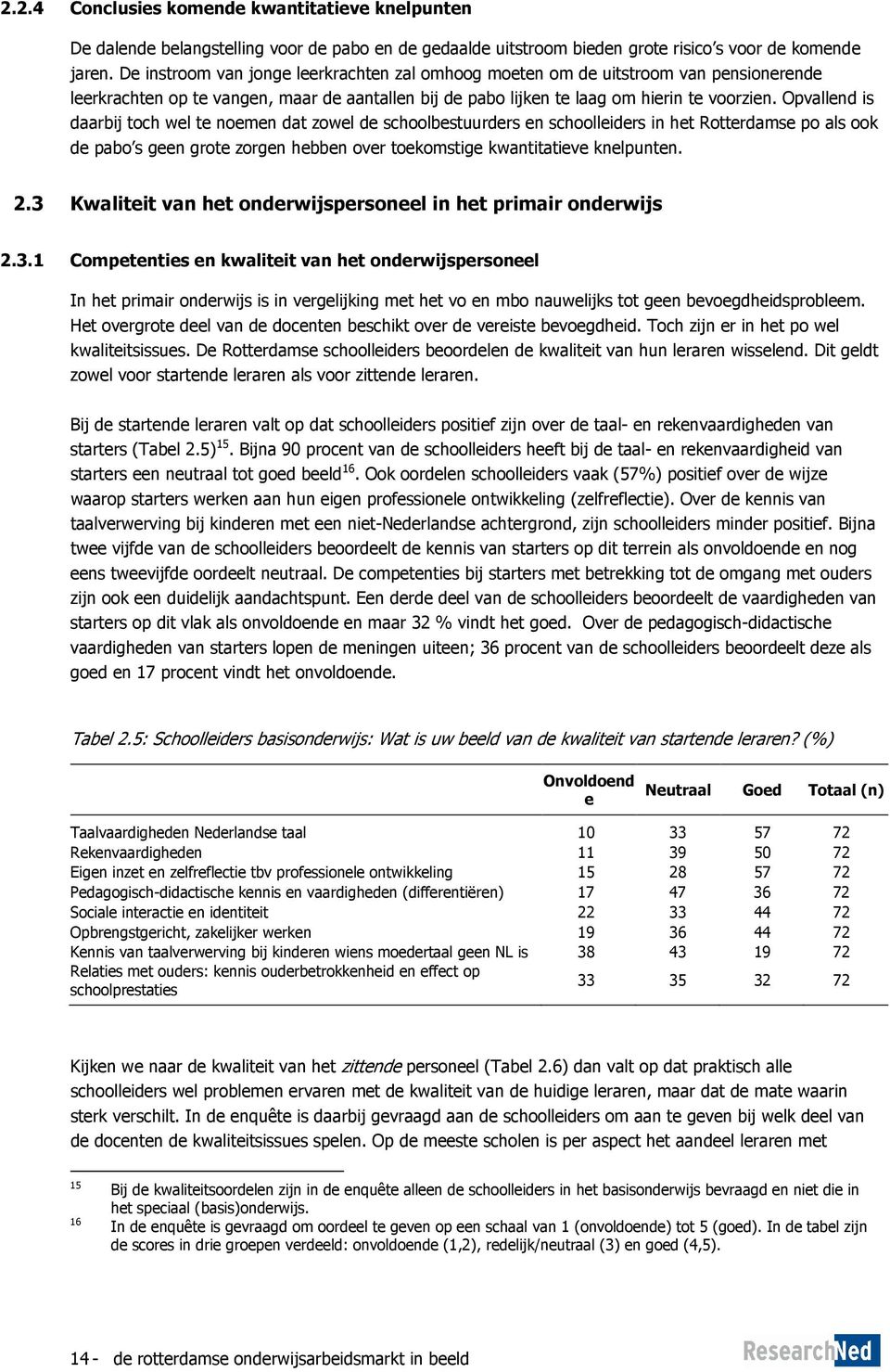 Opvallend is daarbij toch wel te noemen dat zowel de schoolbestuurders en schoolleiders in het Rotterdamse po als ook de pabo s geen grote zorgen hebben over toekomstige kwantitatieve knelpunten. 2.