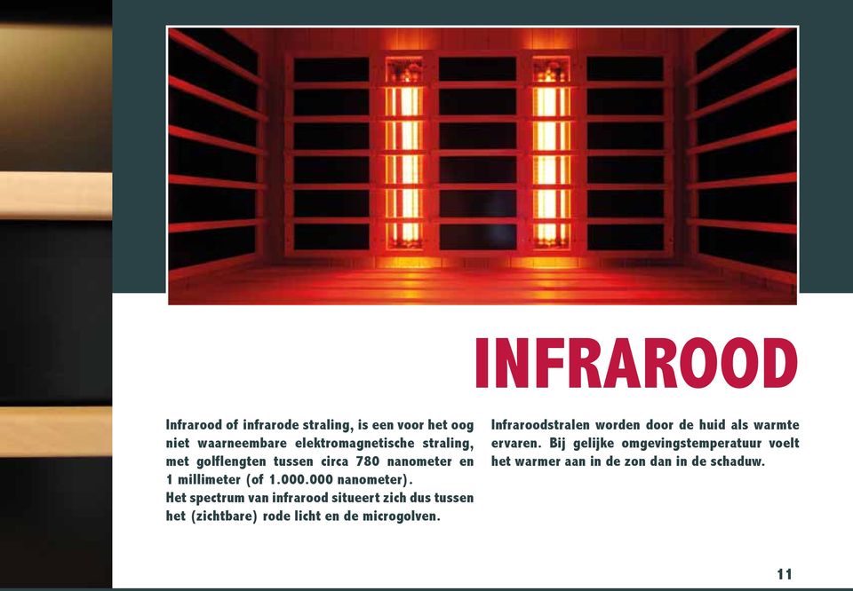 Het spectrum van infrarood situeert zich dus tussen het (zichtbare) rode licht en de microgolven.