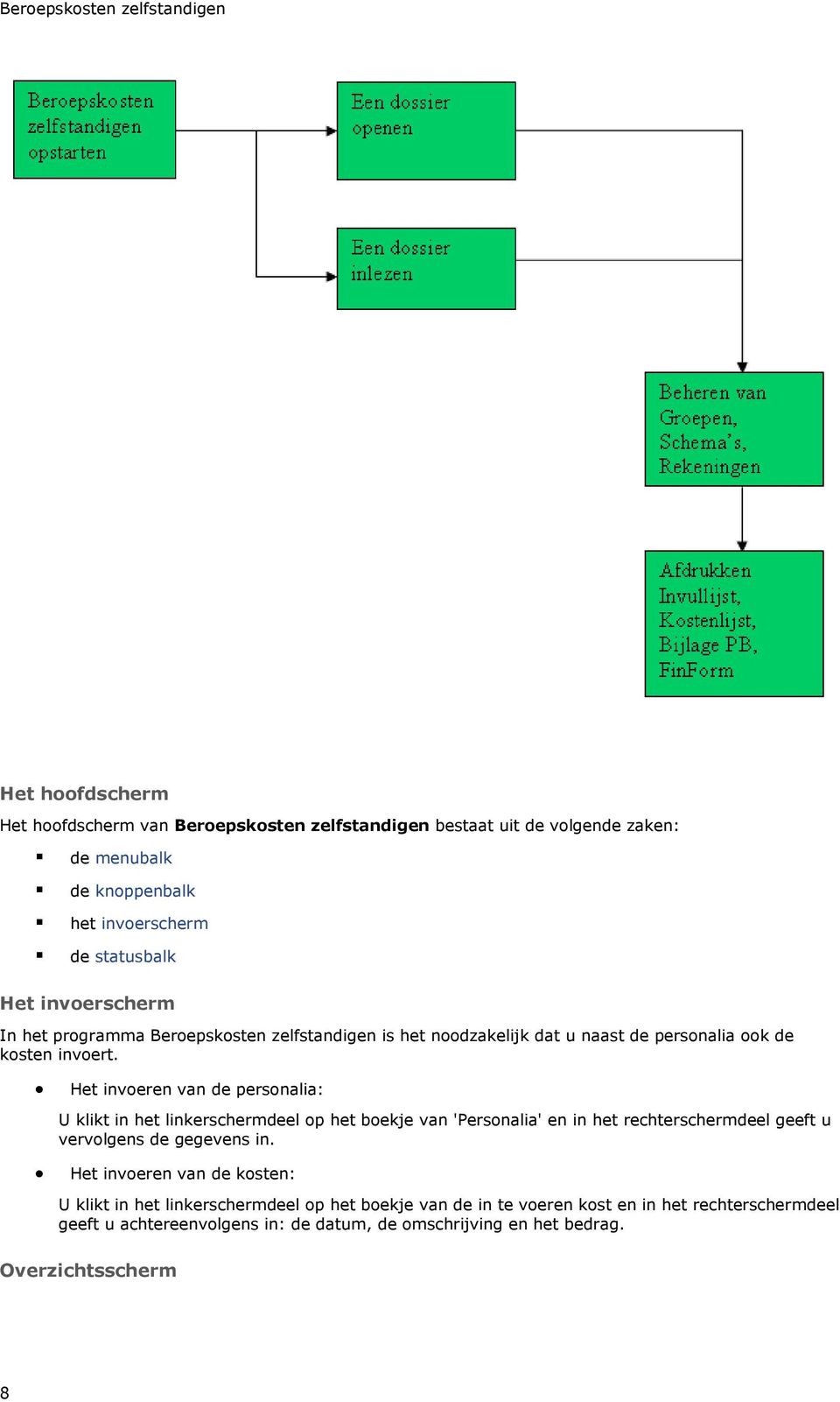 Het invoeren van de personalia: U klikt in het linkerschermdeel op het boekje van 'Personalia' en in het rechterschermdeel geeft u vervolgens de gegevens in.