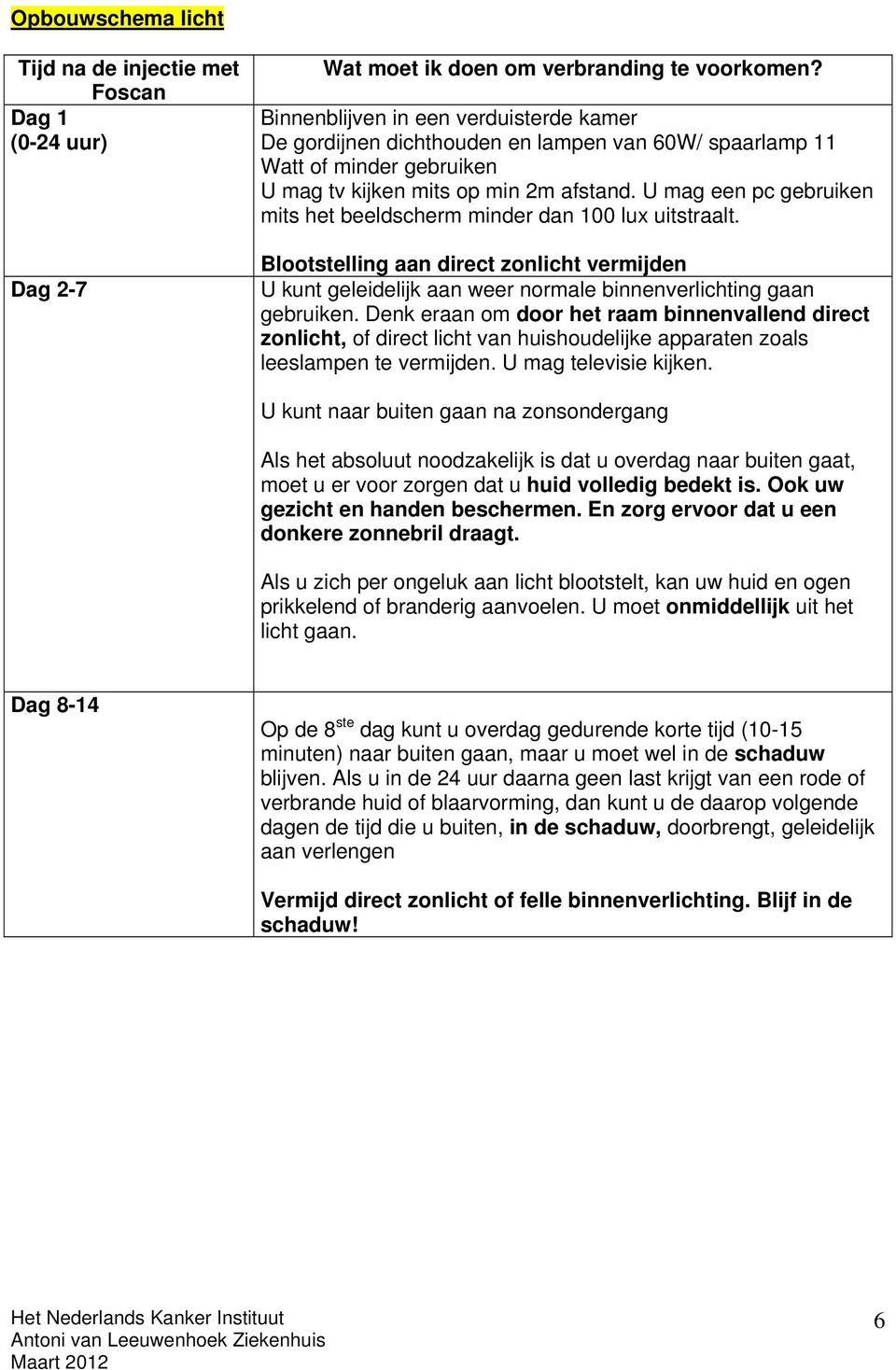 U mag een pc gebruiken mits het beeldscherm minder dan 100 lux uitstraalt. Blootstelling aan direct zonlicht vermijden U kunt geleidelijk aan weer normale binnenverlichting gaan gebruiken.