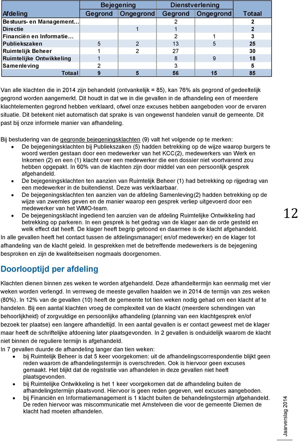 2014 zijn behandeld (ontvankelijk = 85), kan 76% als gegrond of gedeeltelijk gegrond worden aangemerkt.