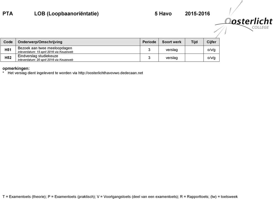 inleverdatum: 20 april 2016 via Keuzeweb opmerkingen: * Het verslag dient