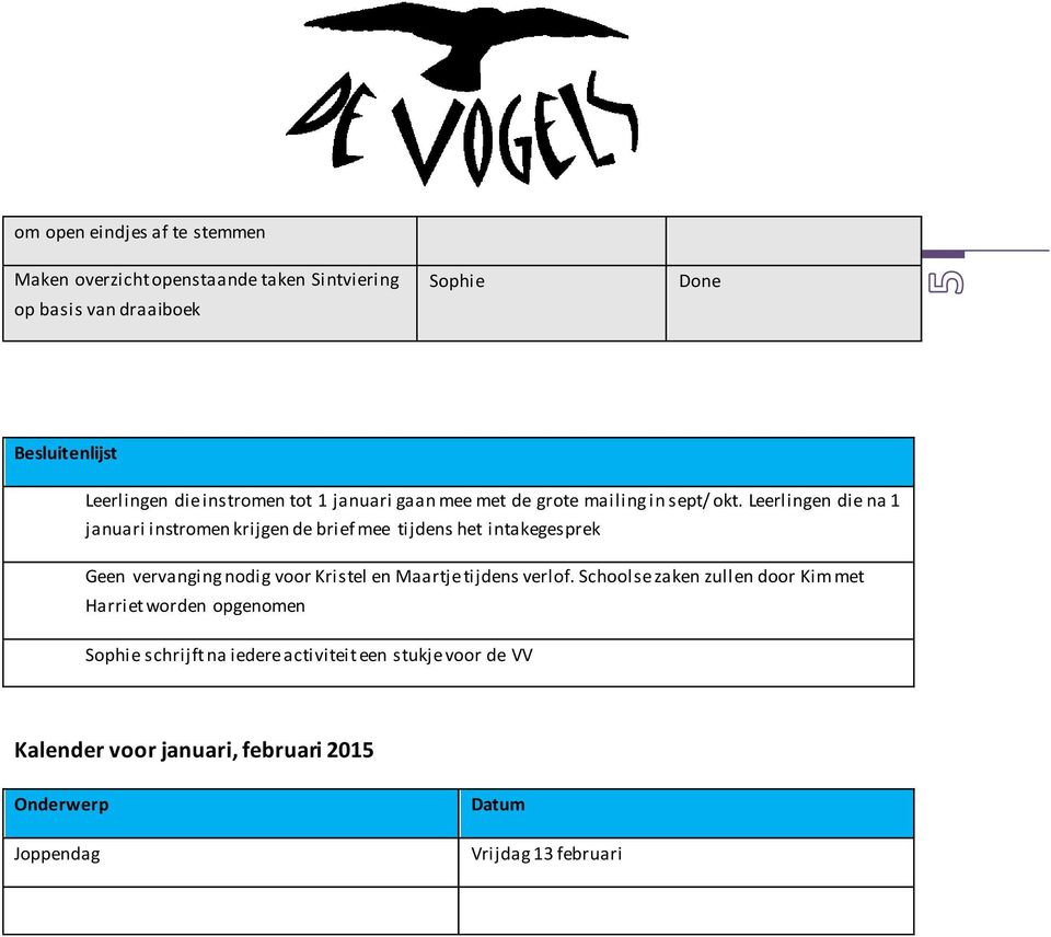 Leerlingen die na 1 januari instromen krijgen de brief mee tijdens het intakegesprek Geen vervanging nodig voor Kristel en Maartje