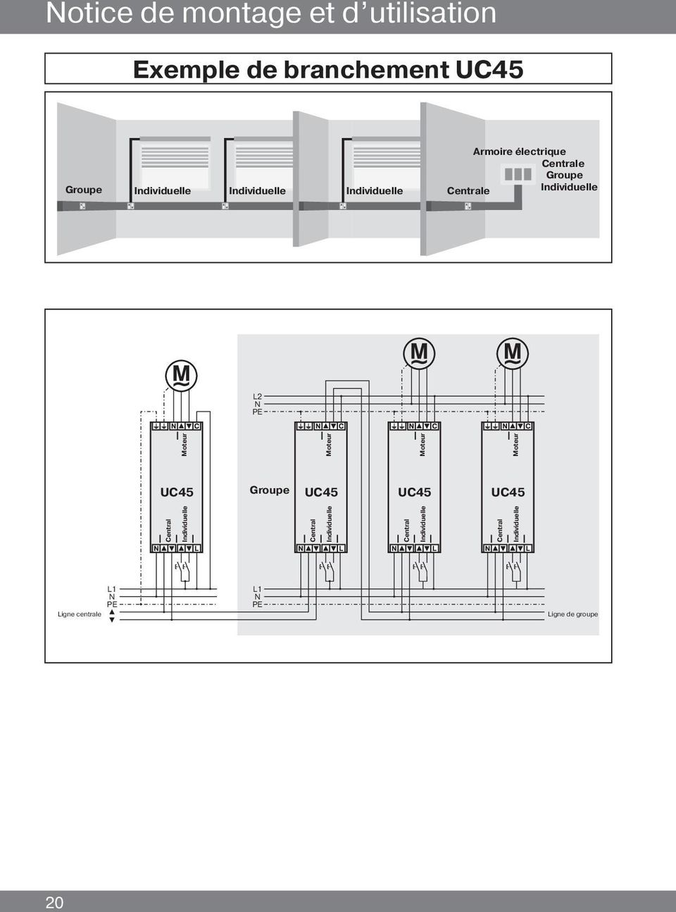 Groupe e Individuelle Groupe Individuelle Individuelle Moteur Moteur