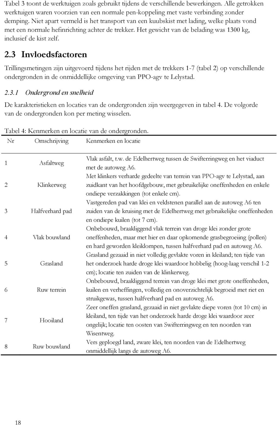 3 Invloedsfactoren Trillingsmetingen zijn uitgevoerd tijdens het rijden met de trekkers 1-7 (tabel 2) op verschillende ondergronden in de onmiddellijke omgeving van PPO-agv te Lelystad. 2.3.1 Ondergrond en snelheid De karakteristieken en locaties van de ondergronden zijn weergegeven in tabel 4.