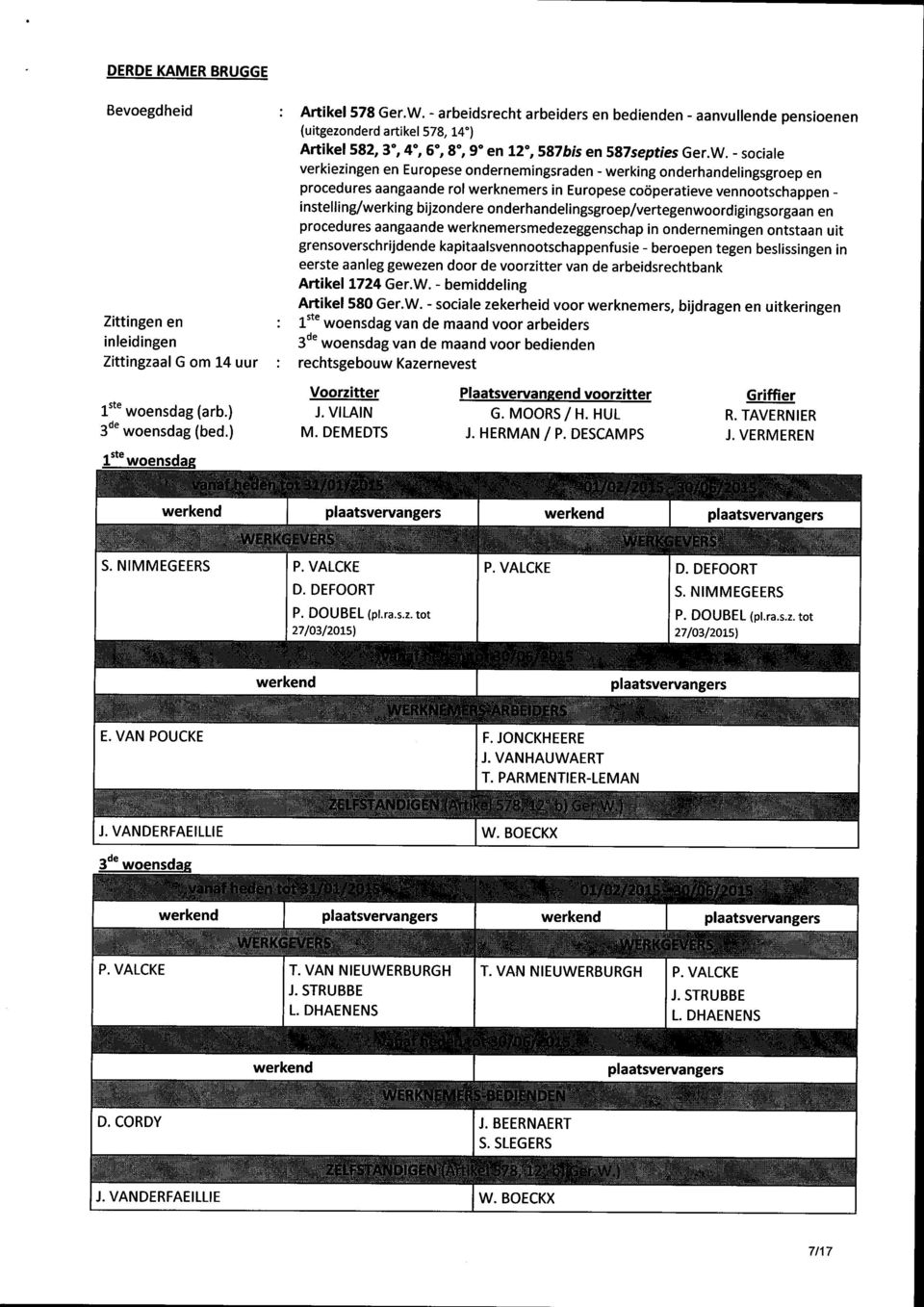 - sociale verkiezingen en Europese ondernemingsraden - werking onderhandelingsgroep en procedures aangaande rol werknemers in Europese cooperatieve vennootschappen - instellin&/werking bijzondere