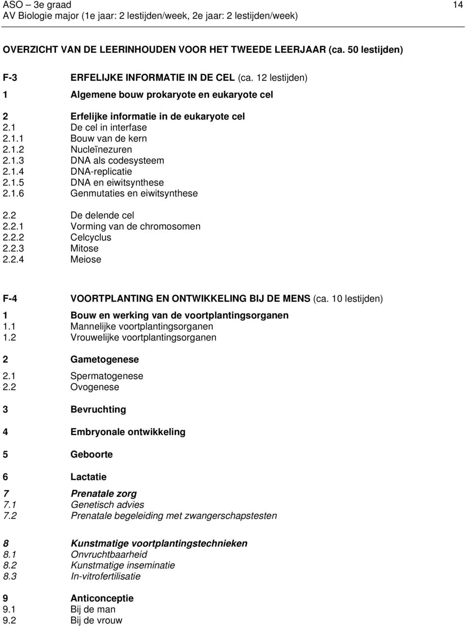 1.5 DNA en eiwitsynthese 2.1.6 Genmutaties en eiwitsynthese 2.2 De delende cel 2.2.1 Vorming van de chromosomen 2.2.2 Celcyclus 2.2.3 Mitose 2.2.4 Meiose F-4 VOORTPLANTING EN ONTWIKKELING BIJ DE MENS (ca.