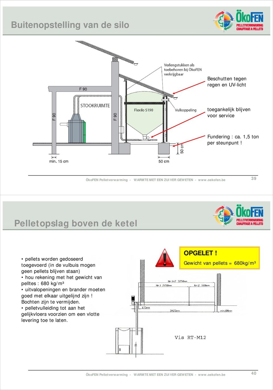 be 39 Pelletopslag boven de ketel pellets worden gedoseerd toegevoerd (in de vulbuis mogen geen pellets blijven staan) hou rekening met het gewicht van pelltes : 680