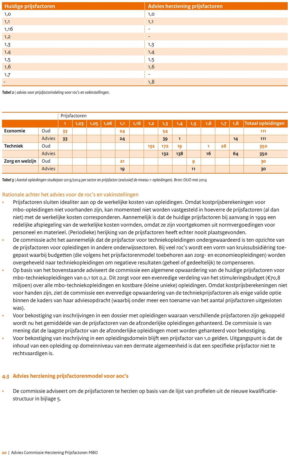 opleidingen 111 111 350 350 30 30 Tabel 3 Aantal opleidingen studiejaar 2013/201 per sector en prijsfactor (exclusief de niveau 1-opleidingen).