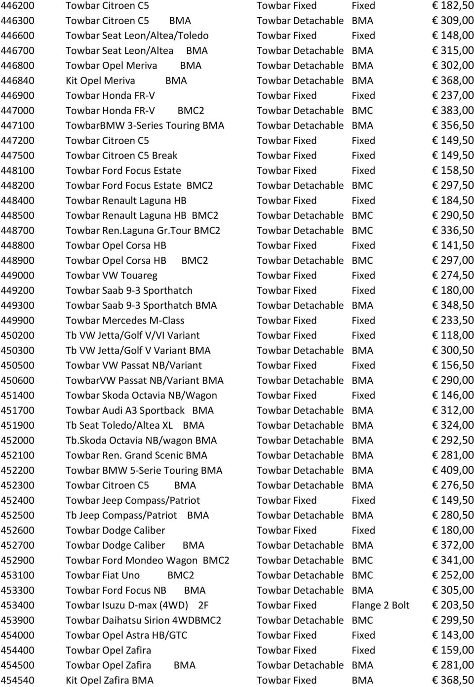 446900 Towbar+Honda+FRQV Towbar+Fixed Fixed +237,00 447000 Towbar+Honda+FRQV+++++++++BMC2 Towbar+Detachable BMC +383,00 447100 TowbarBMW+3QSeries+Touring+BMA Towbar+Detachable BMA +356,50 447200