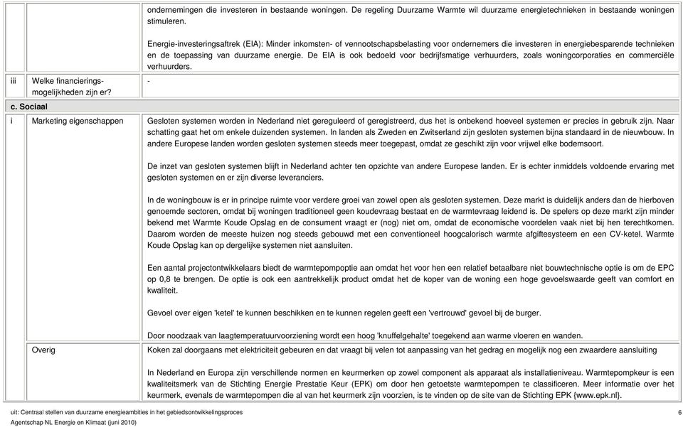 Marketing eigenschappen Energie-investeringsaftrek (EIA): Minder inkomsten- of vennootschapsbelasting voor ondernemers die investeren in energiebesparende technieken en de toepassing van duurzame