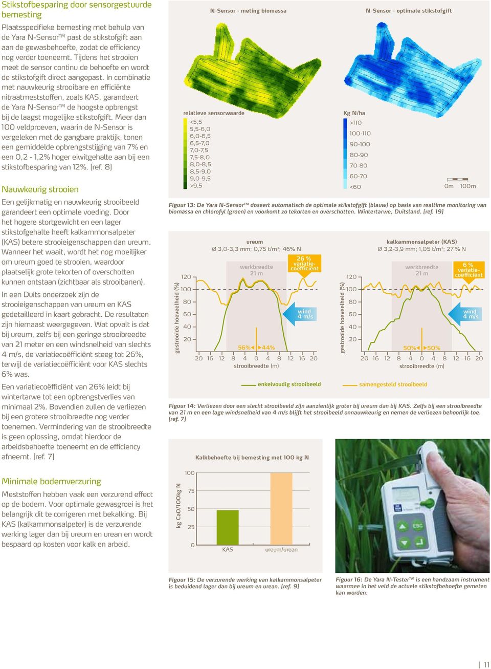 In combinatie met nauwkeurig strooibare en efficiënte nitraatmeststoffen, zoals KAS, garandeert de Yara N-Sensor TM de hoogste opbrengst bij de laagst mogelijke stikstofgift.