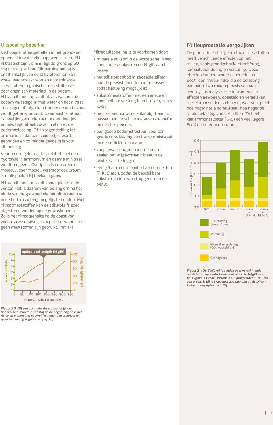 Nitraatuitspoeling vindt plaats wanneer de bodem verzadigd is met water en het nitraat door regen of irrigatie tot onder de wortelzone wordt getransporteerd.