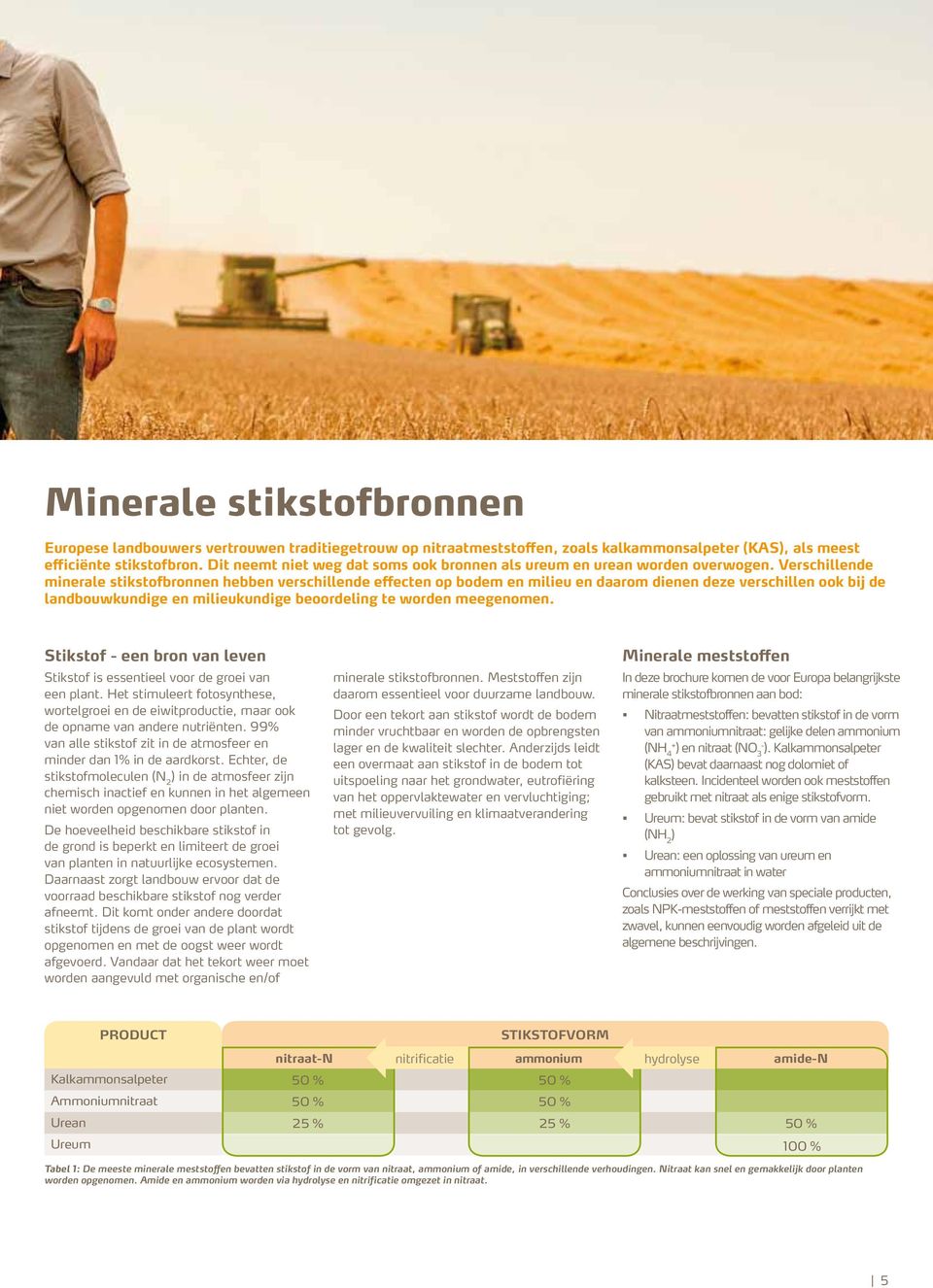 Verschillende minerale stikstofbronnen hebben verschillende effecten op bodem en milieu en daarom dienen deze verschillen ook bij de landbouwkundige en milieukundige beoordeling te worden meegenomen.