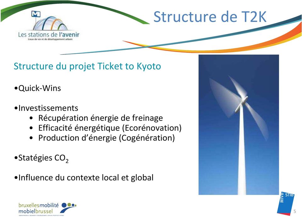 Efficacitéénergétique (Ecorénovation) Production d énergie