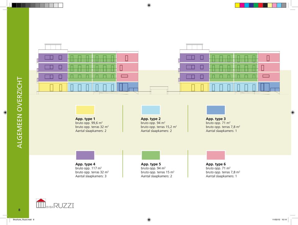 terras 7,8 m 2 Aantal slaapkamers: 1 App. type 4 bruto opp. 117 m 2 bruto opp. terras 32 m 2 Aantal slaapkamers: 3 App.