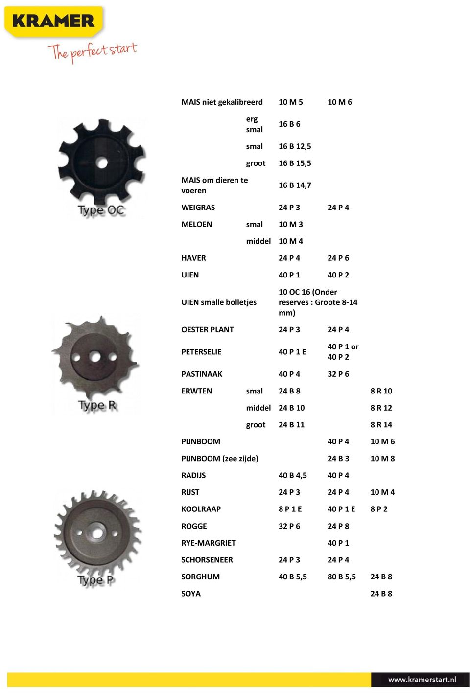 PASTINAAK 40 P 4 32 P 6 ERWTEN smal 24 B 8 8 R 10 middel 24 B 10 8 R 12 groot 24 B 11 8 R 14 PIJNBOOM 40 P 4 10 M 6 PIJNBOOM (zee zijde) 24 B 3 10 M 8 RADIJS 40 B 4,5 40 P