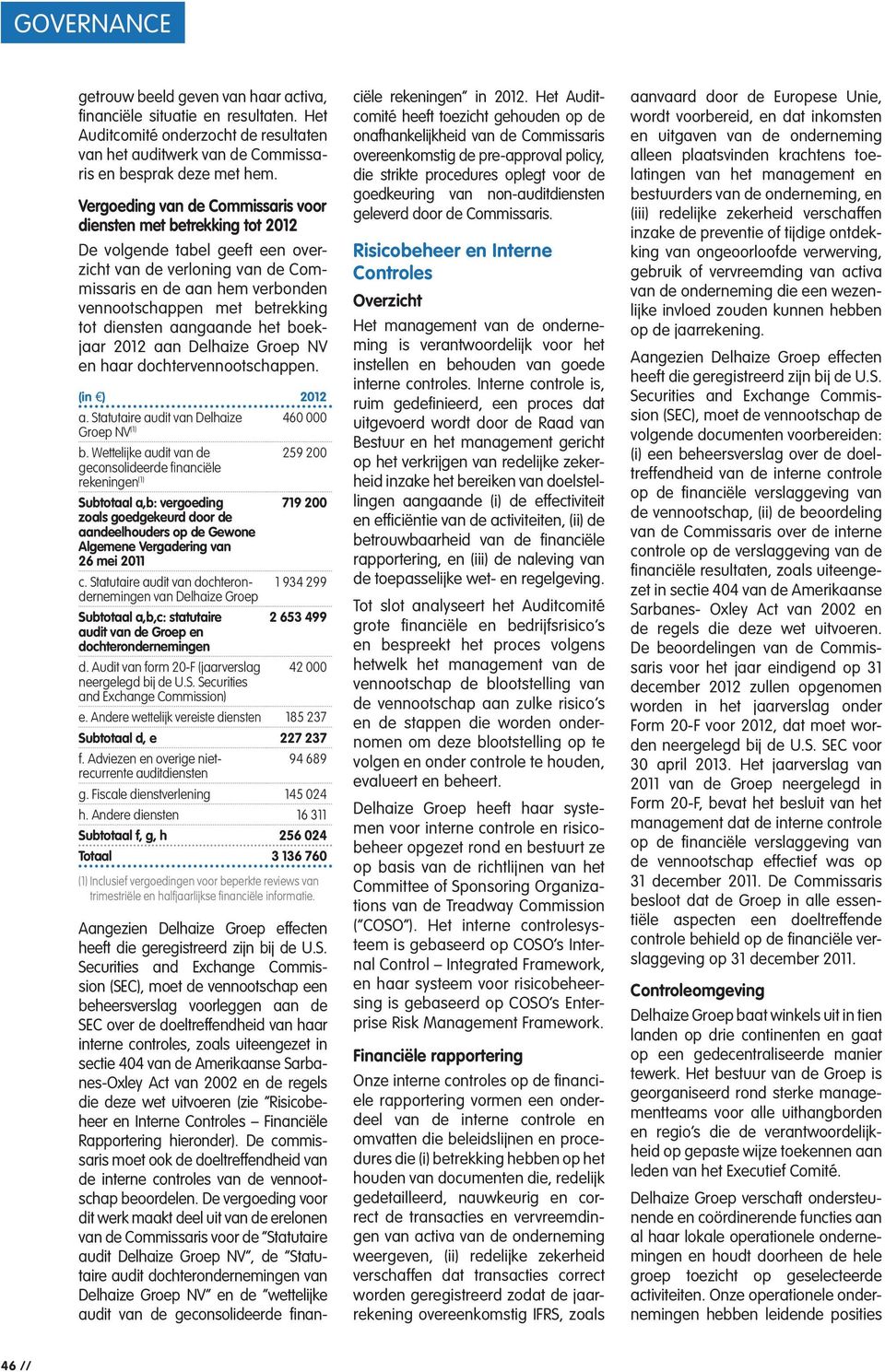 tot diensten aangaande het boekjaar 2012 aan Delhaize Groep NV en haar dochtervennootschappen. (in ) 2012 a. Statutaire audit van Delhaize 460 000 Groep NV (1) b.