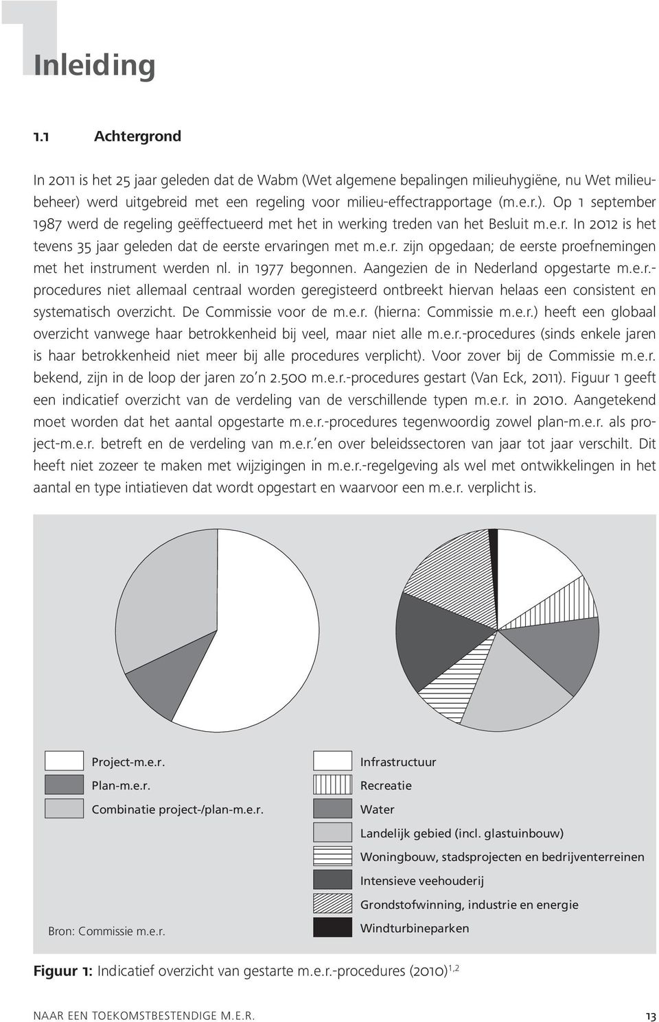 e.r. zijn opgedaan; de eerste proefnemingen met het instrument werden nl. in 1977 begonnen. Aangezien de in Nederland opgestarte m.e.r.- procedures niet allemaal centraal worden geregisteerd ontbreekt hiervan helaas een consistent en systematisch overzicht.