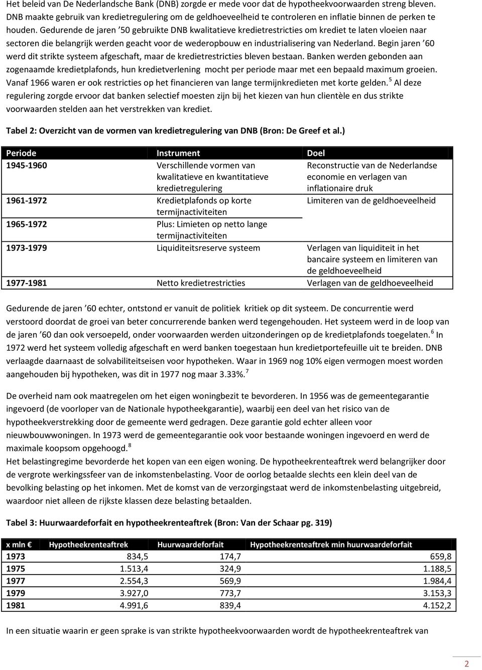 Gedurende de jaren 5 gebruikte DNB kwalitatieve kredietrestricties om krediet te laten vloeien naar sectoren die belangrijk werden geacht voor de wederopbouw en industrialisering van Nederland.