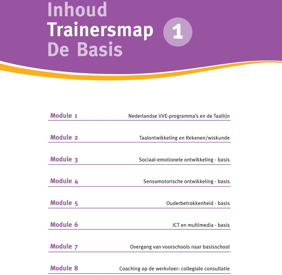 Sensomotorische ontwikkeling - basis Module 5 Ouderbetrokkenheid - basis Module 6 ICT en multimedia